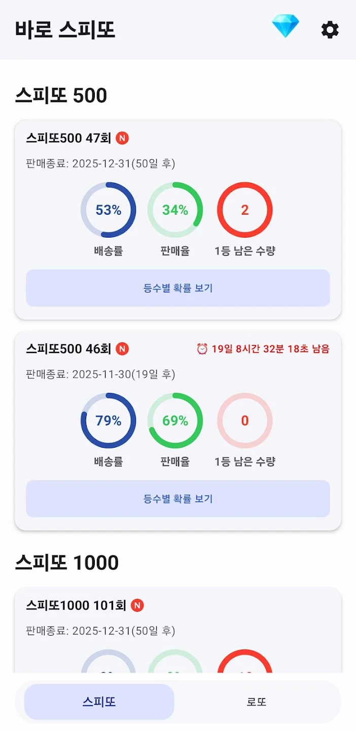 스피또 회차별 배송률, 판매율, 1등 남은 수량을 보여주는 바로복권 앱 화면